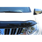 Mitsubishi L200 Ön Kaput Rüzgarlığı 4mm A+ 2015-2019 Arası